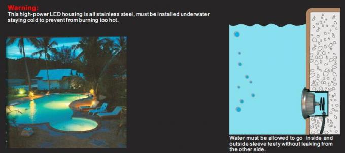 C4D1216 C4D1218 12pcs * 2W या 3W विषम पानी के नीचे पूल रोशनी स्टेनलेस स्टील, एलईडी पूल लैंप जंग प्रतिरोधी 3