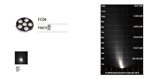 FC2BFR0657 FC2BFS0657 6 * 2W विषम एलईडी इनग्राउंड लाइट 173 * 173 मिमी SUS316 स्टेनलेस स्टील स्क्वायर फ्रंट कवर के साथ 6