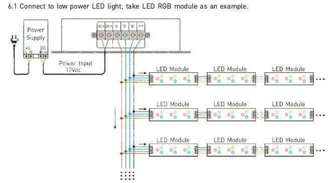 आरएफ रिमोट कंट्रोलर के साथ 12- 24VDC 8A / CH 3CH LED RGB / DMX / RDM कंट्रोलर 2
