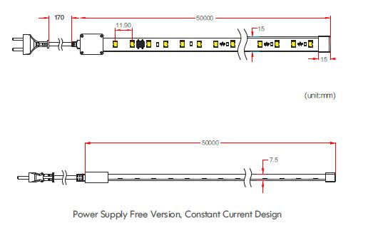 110 -120VAC बिजली की आपूर्ति CE / RoHs / UL के साथ मुफ्त Dimmable LED स्ट्रिप लाइट्स सूचीबद्ध 1
