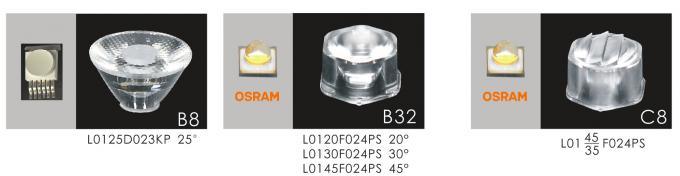 B4YB0657 B4YB0618 सिंगल कलर / RGB कलर 0 - 10V डिमिंग में एलईडी अंडरवाटर स्विमिंग पूल लाइट्स 1