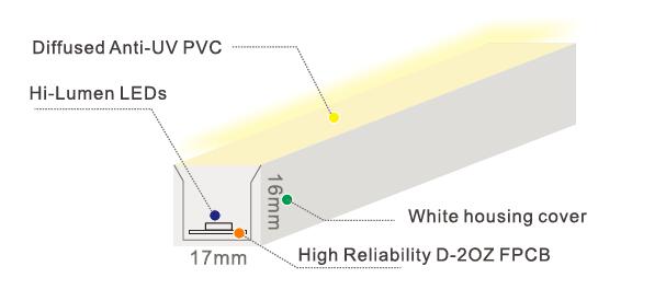 IP68 टॉप व्यू 3528 LED नियॉन स्ट्रिप रोप लाइट्स 9W / m 0 ~ 10V / DAL / PWM Dimmable 0