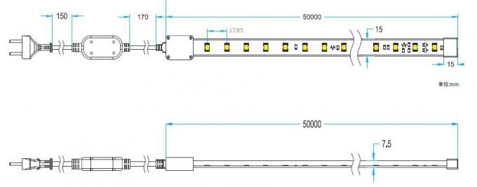 220 - 240V 5W / मीटर 5050 हाई आउटपुट एलईडी स्ट्रिप लाइट, कैबिनेट लाइटिंग के तहत एलईडी टेप 1